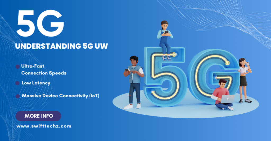5G UW