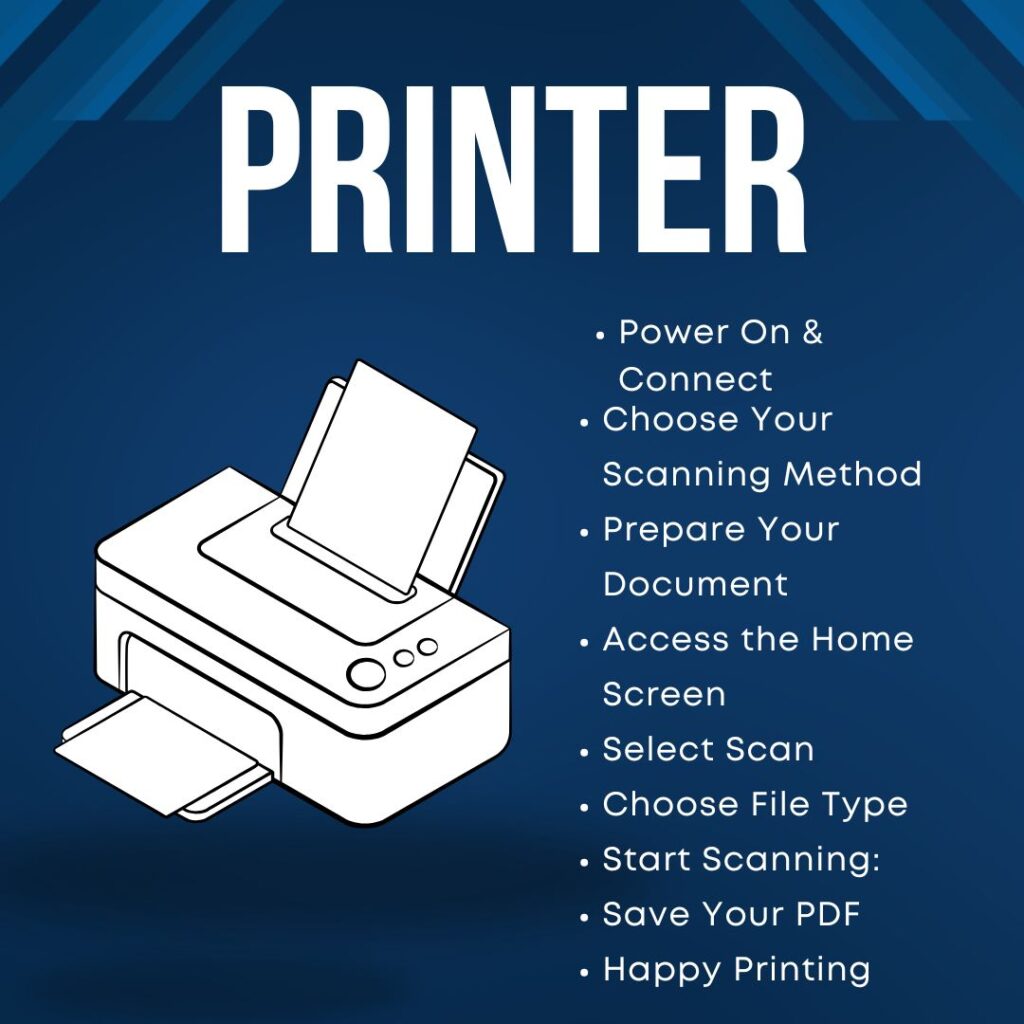 Scan to PDF