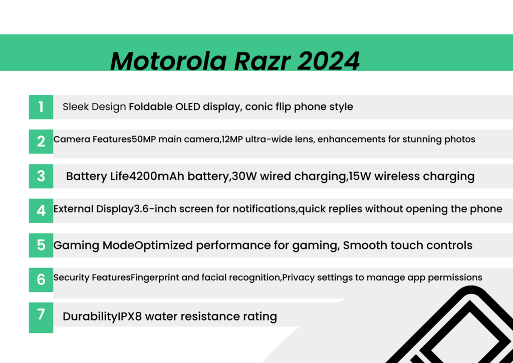 Motorola Razr 2024