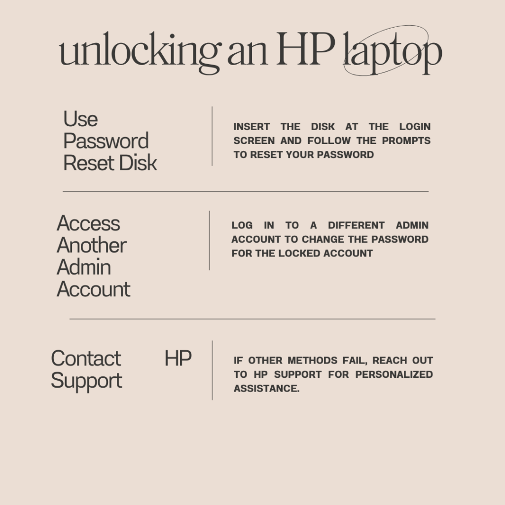 Unlock HP Laptop