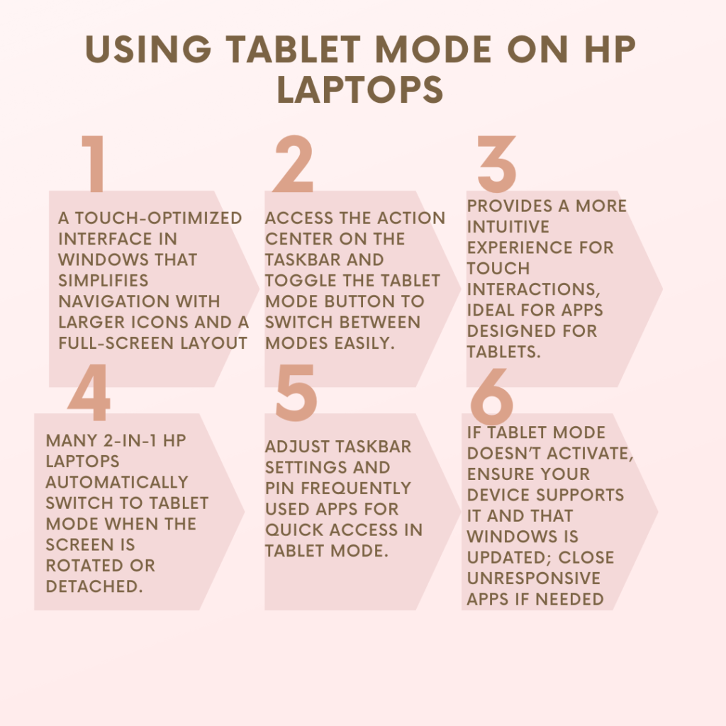 Tablet Mode on HP