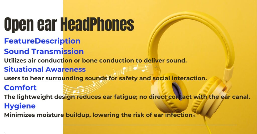 Open-Ear Headphones