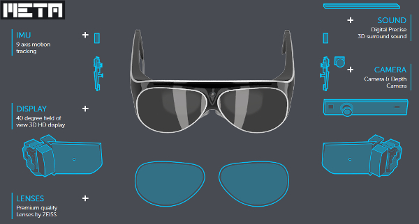 Meta Smart Glasses