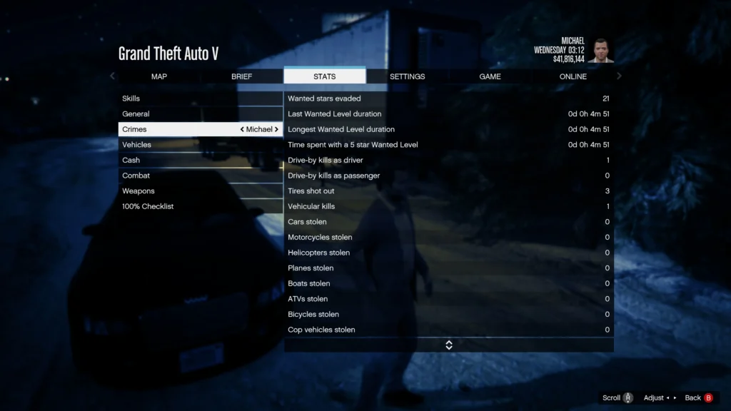 GTA V