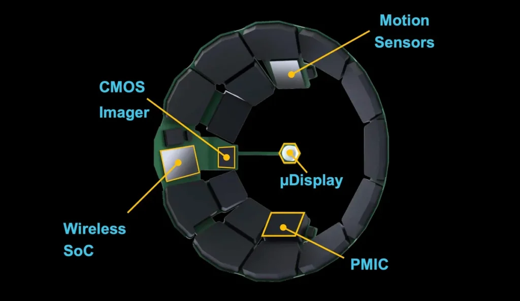 AR Contact Lenses