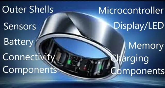 smart rings