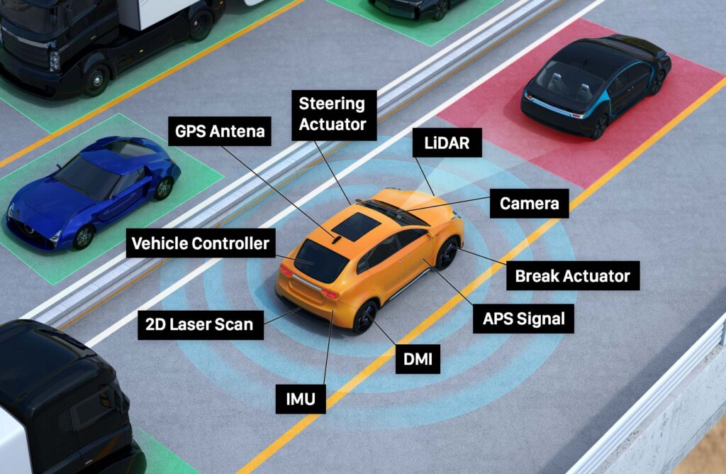 Autonomous Cars