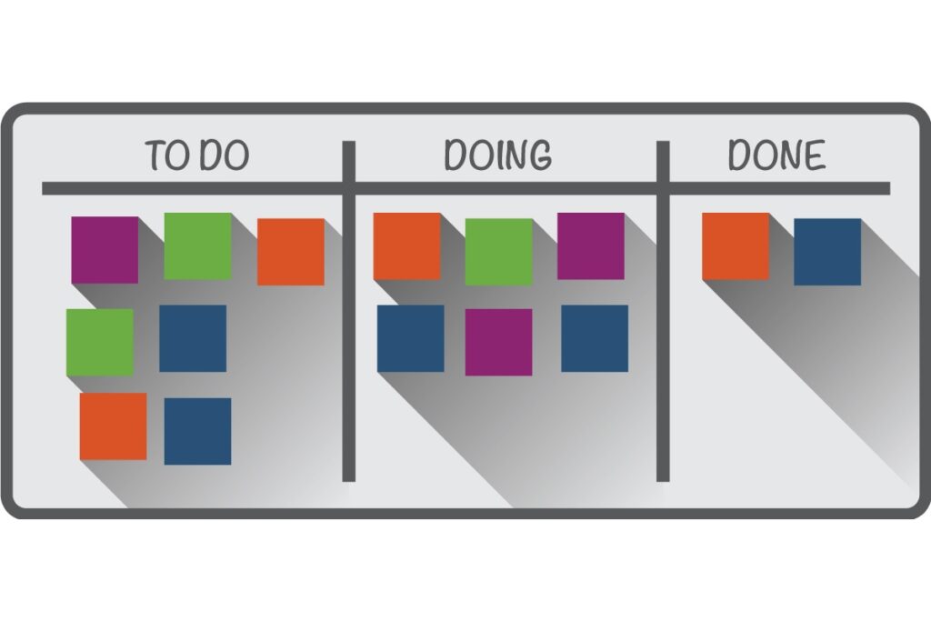 Kanban
