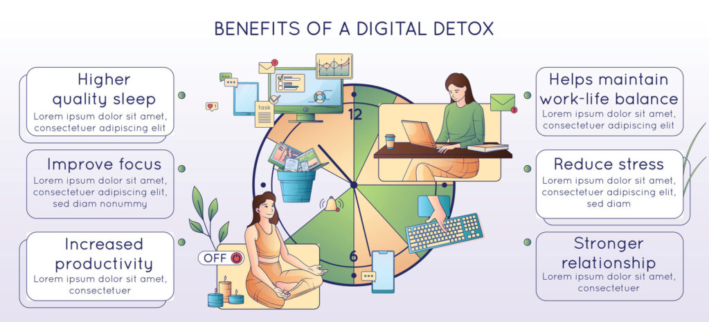 digital detox