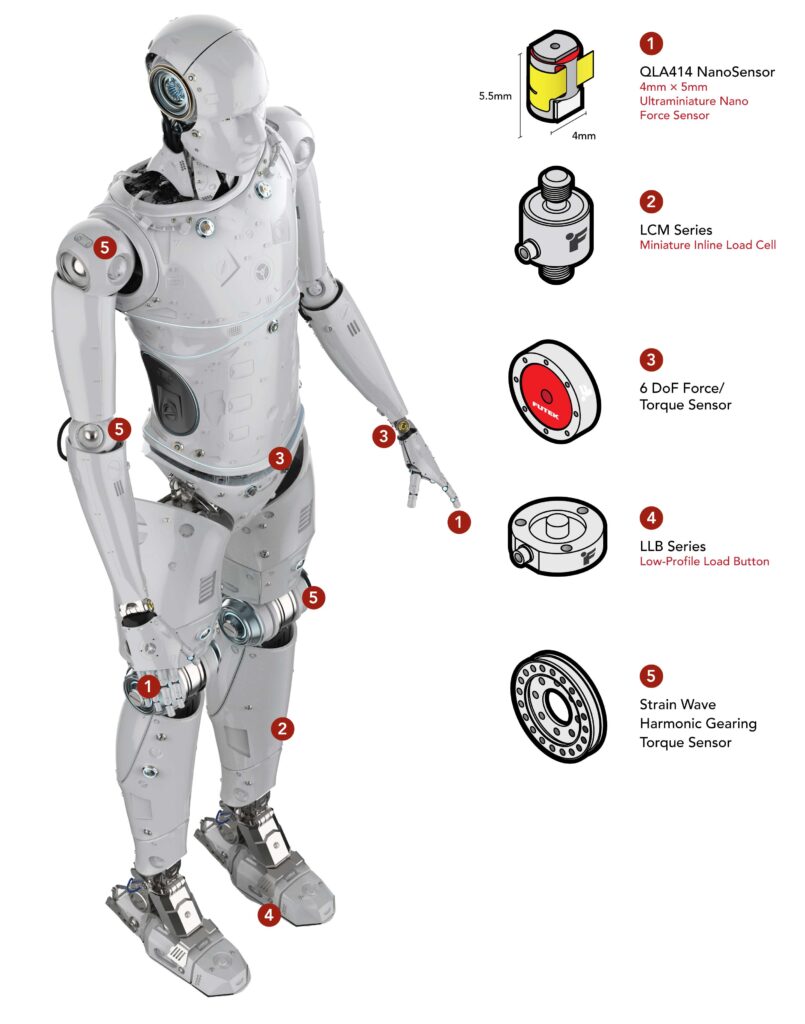Humanoid Robots