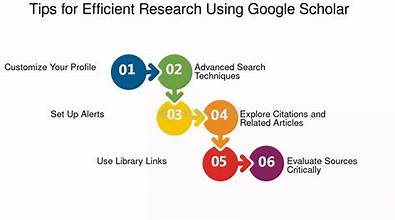 Google Scholar
