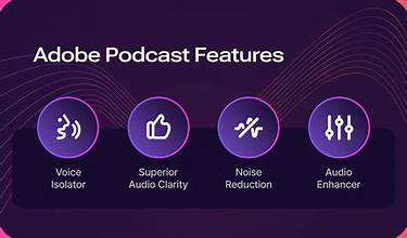 Adobe Podcast