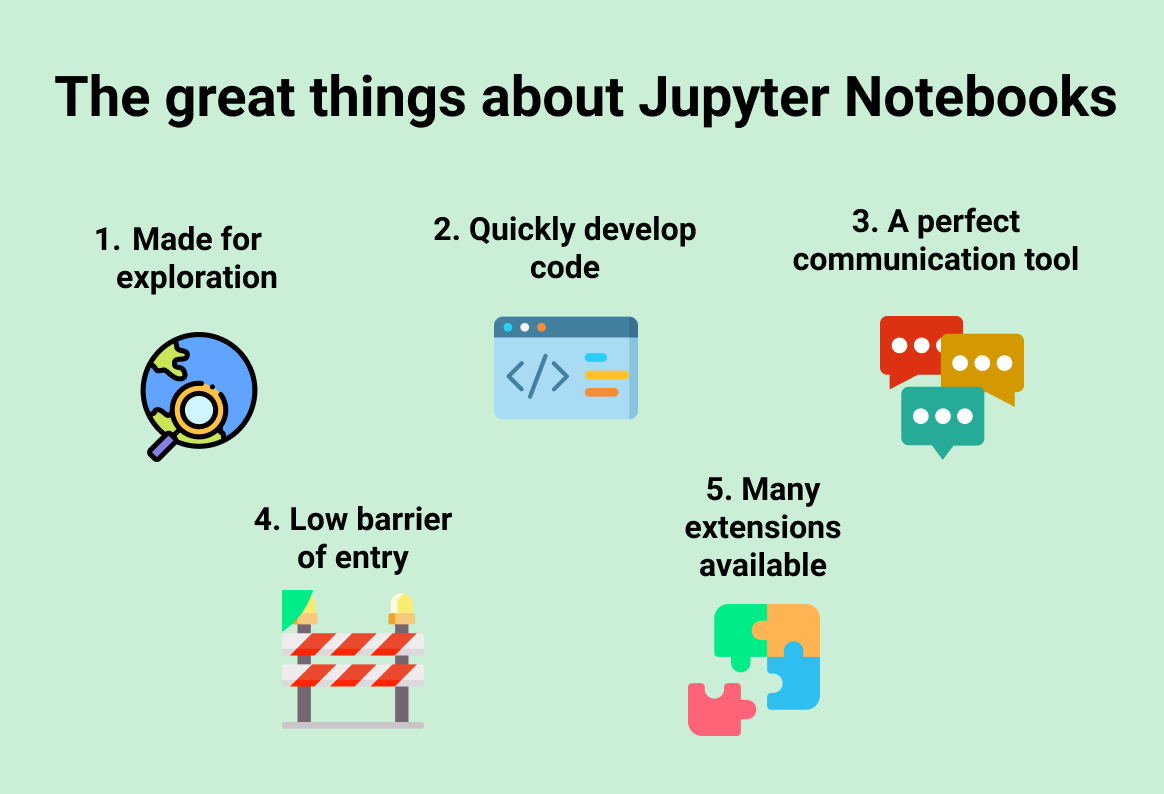 Jupyter Notebook