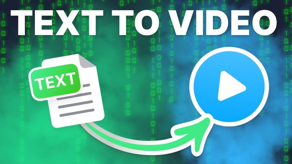 Text to 3D Videos