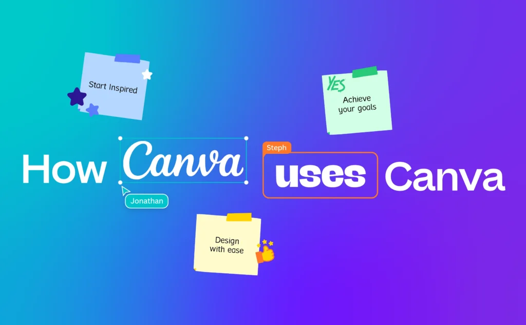 canva